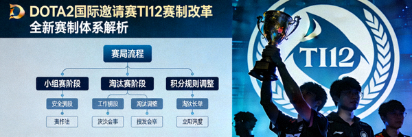 DOTA2国际邀请赛TI12赛制改革新闻配图