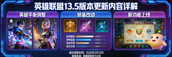 英雄联盟13.5版本更新内容详解文章配图